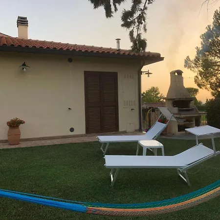 La Casa Degli Ulivi ピティリアーノ